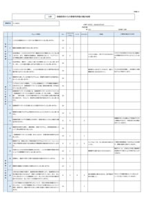 202503　ガイドライン　保護者評価