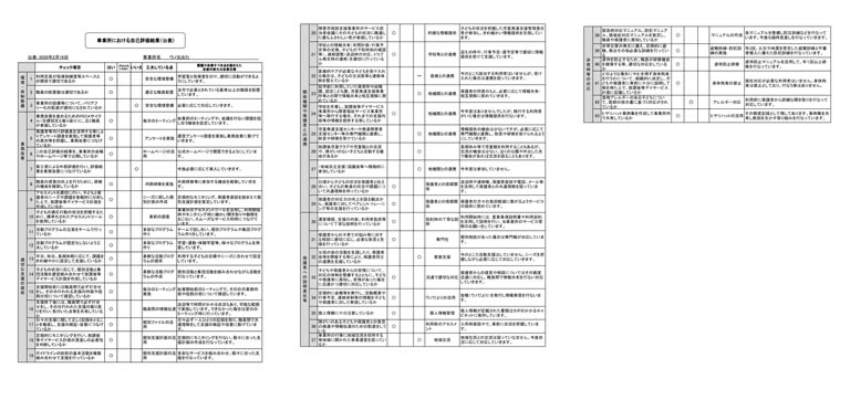 202503　ガイドライン　保護者評価